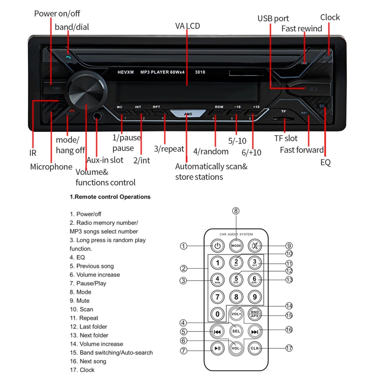 Bluetooth Car FM Radio MP3 Player USB Stereo Audio Receiver AUX Remote Control