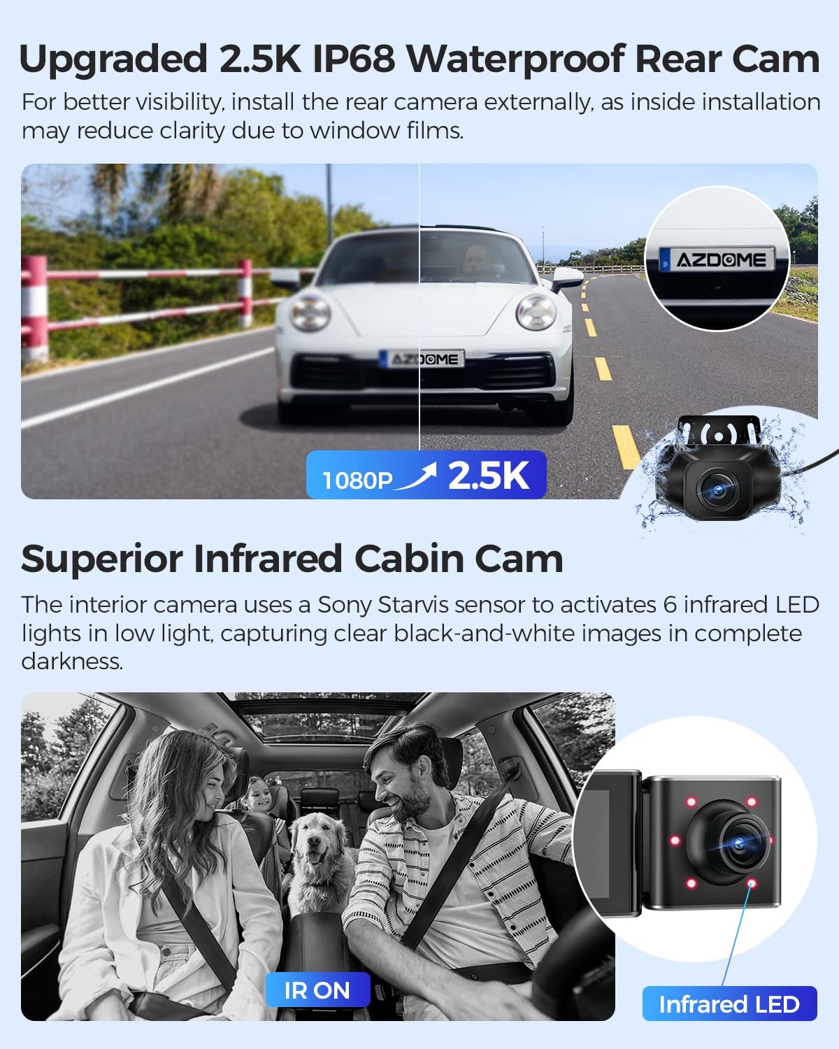 AZDOME M550 Max 4K 3-CH Dash Cam, Dual STARVIS, 4K+2.5K+1080P Front/Inside/Rear