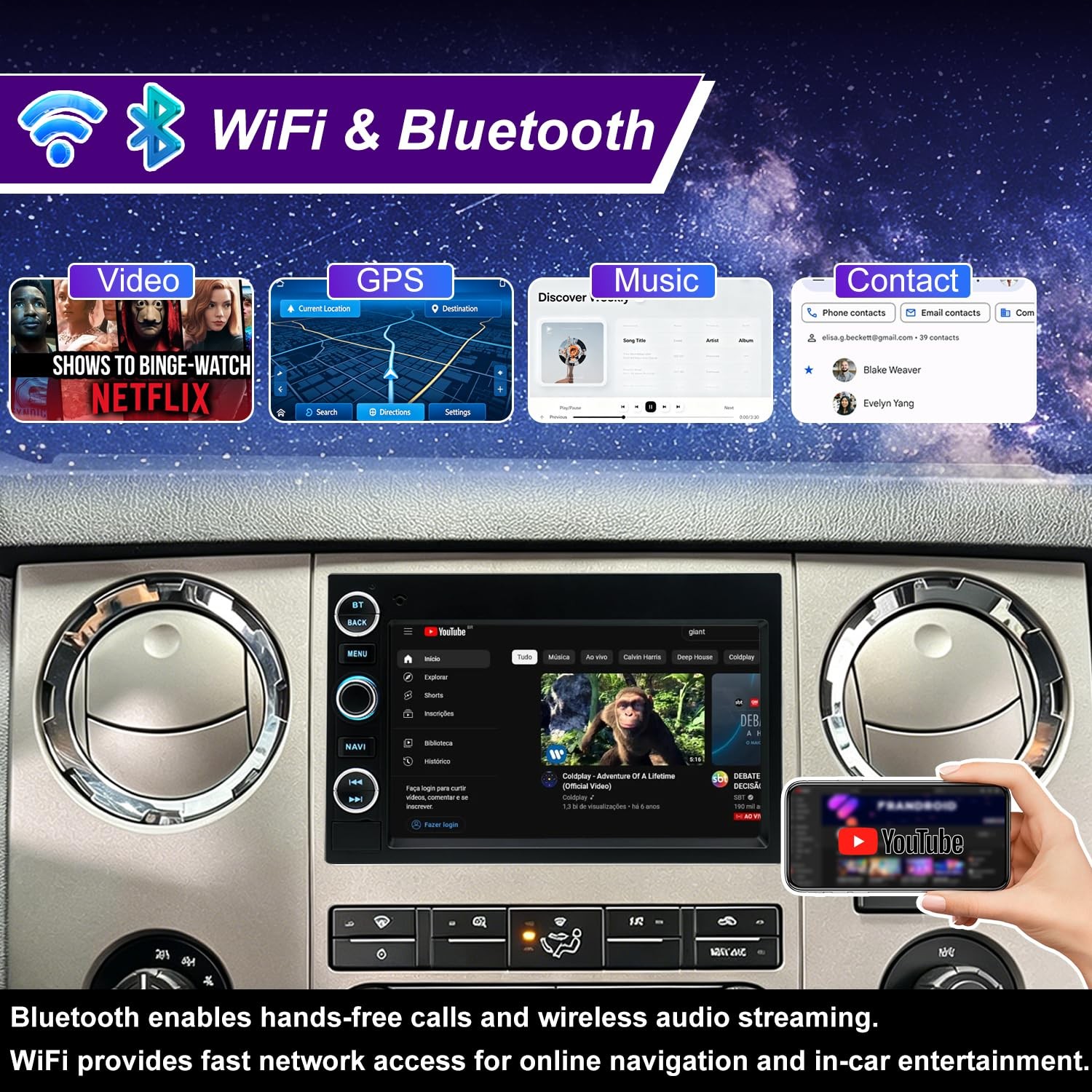 5G WiFi Radio for Ford F150/F250/F350 E-Series, Android Auto & CarPlay