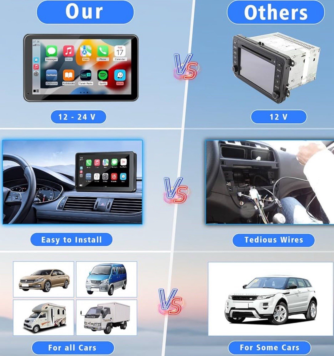 Portable Wireless Apple CarPlay and Android Auto IPS Touch Screen for Car