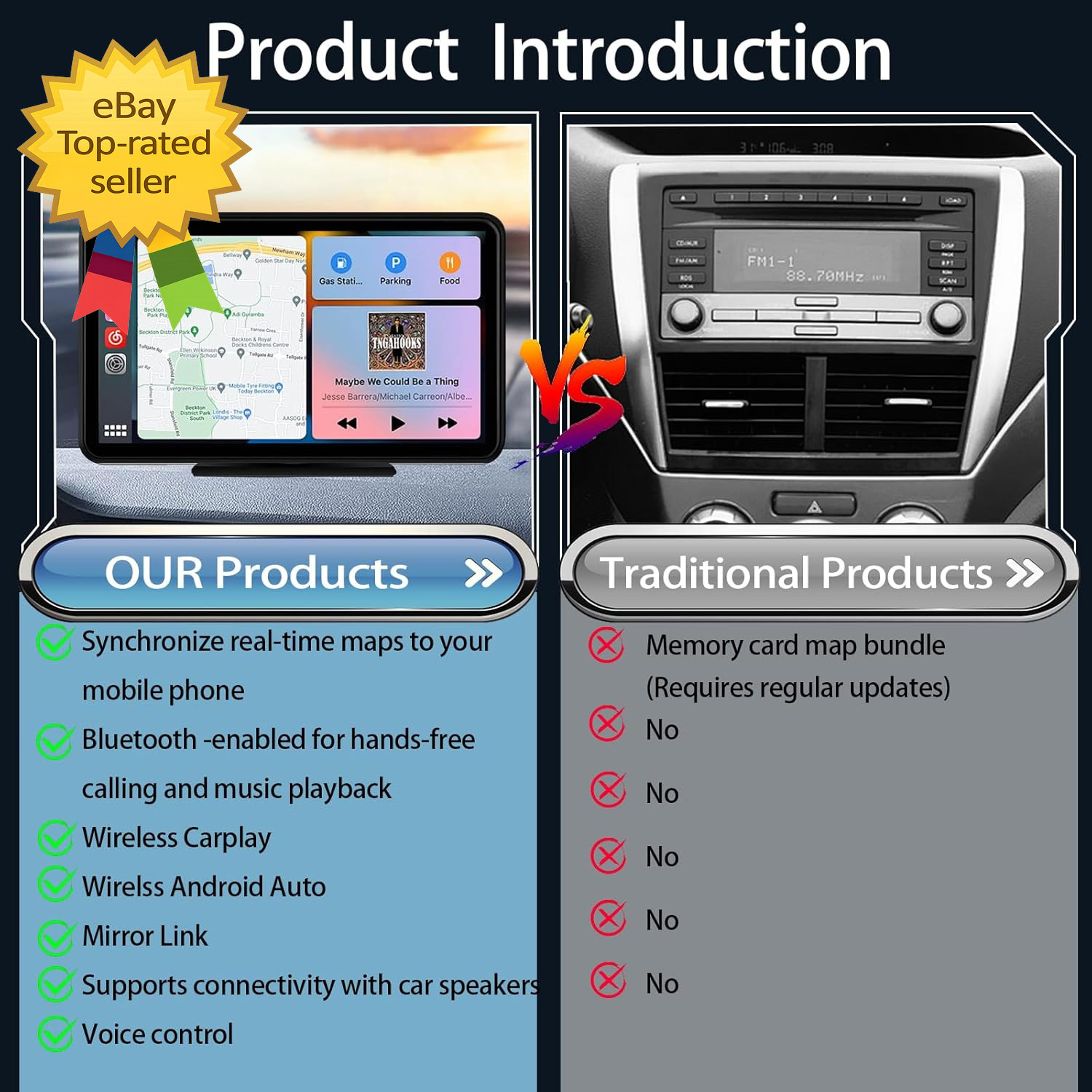 Wireless CarPlay Screen 7 Inch HD Portable Car Stereo Touchscreen AndroidAutoGPS