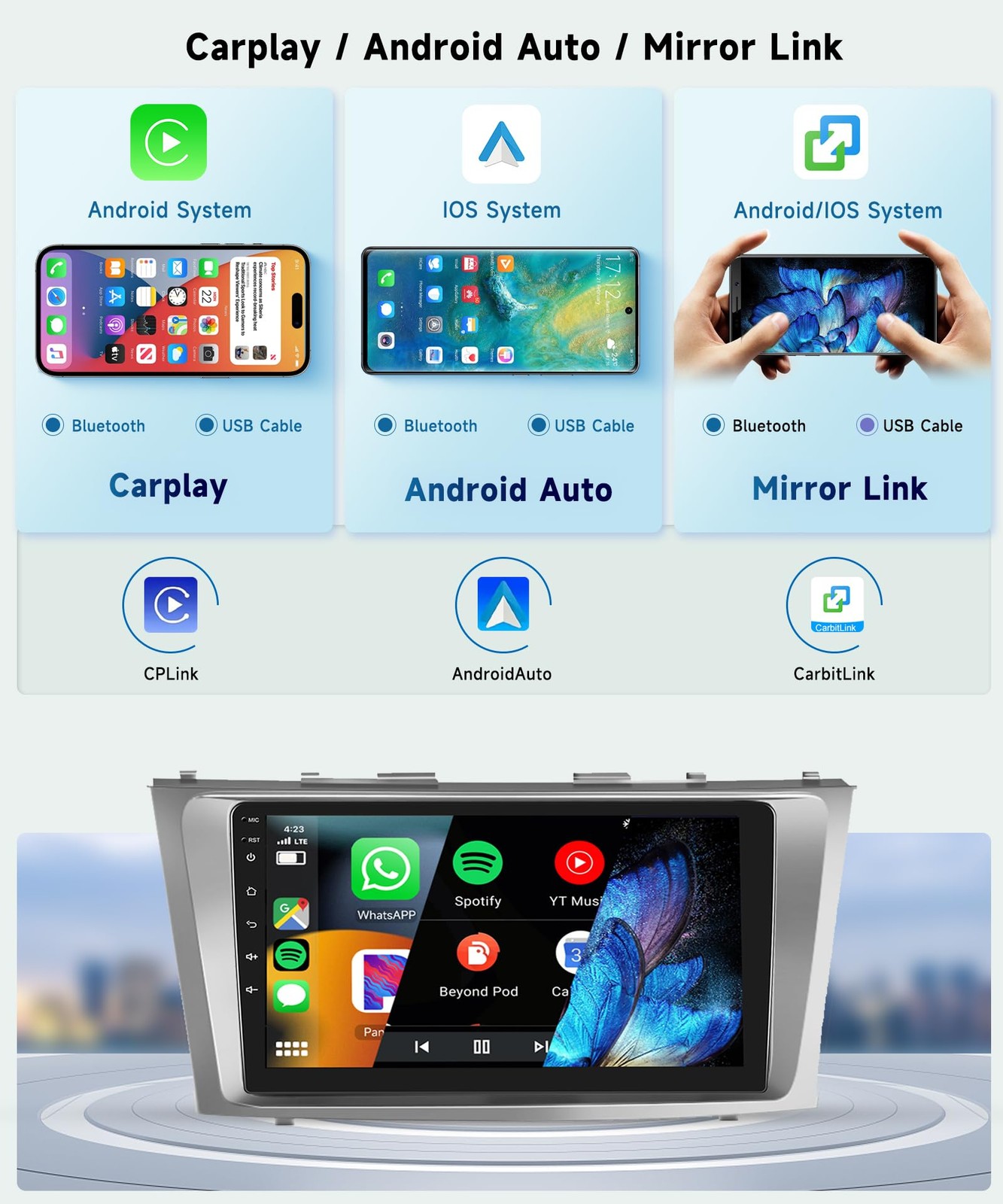 8 CORE 6G+128G Android 13 Car Stereo for Toyota Camry 2006 2007 2008 2009 2011 w