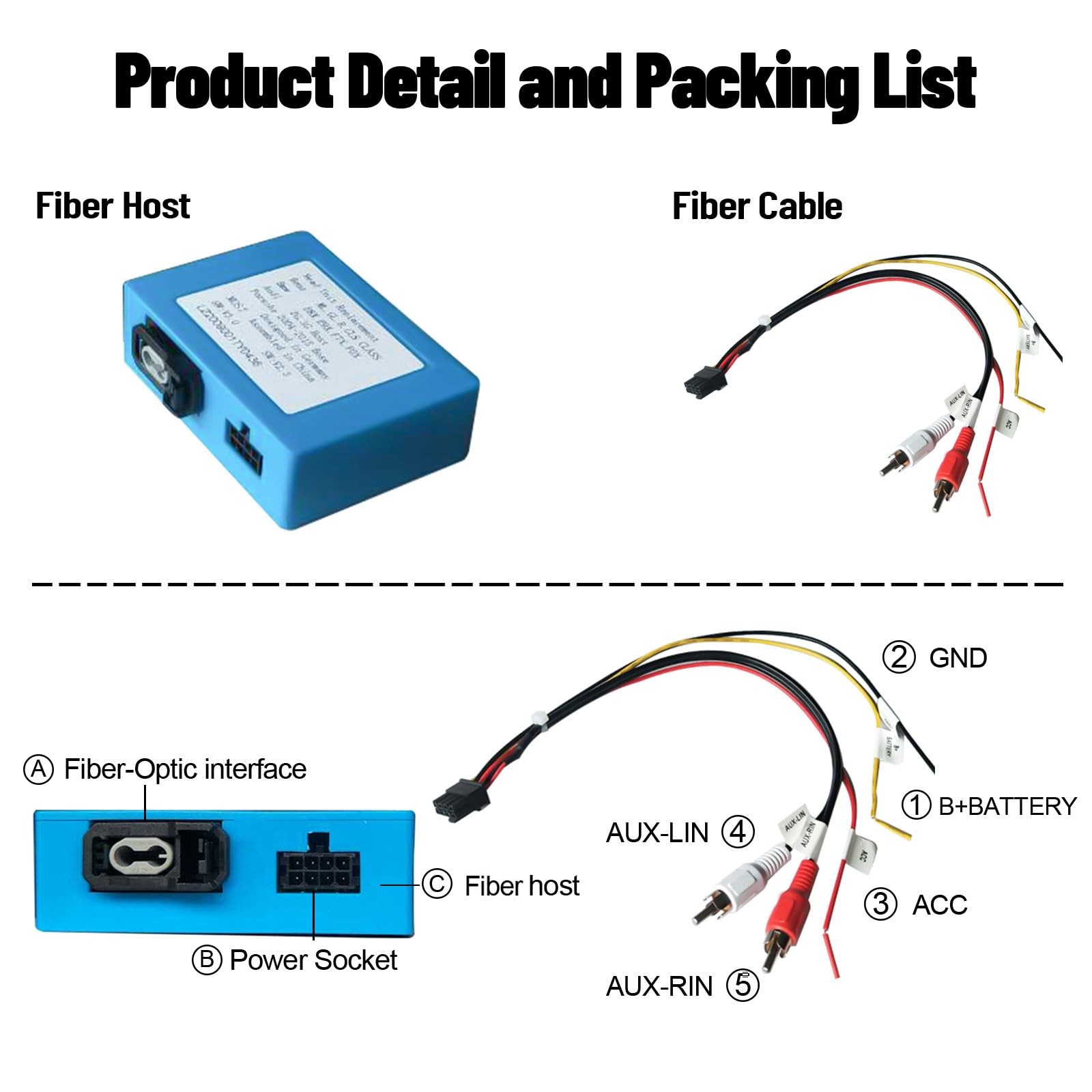 LEXXSON Optic Fiber Decoder for Mercedes-Benz ML/GL/R Class/CLS/S W221/Cayenn…