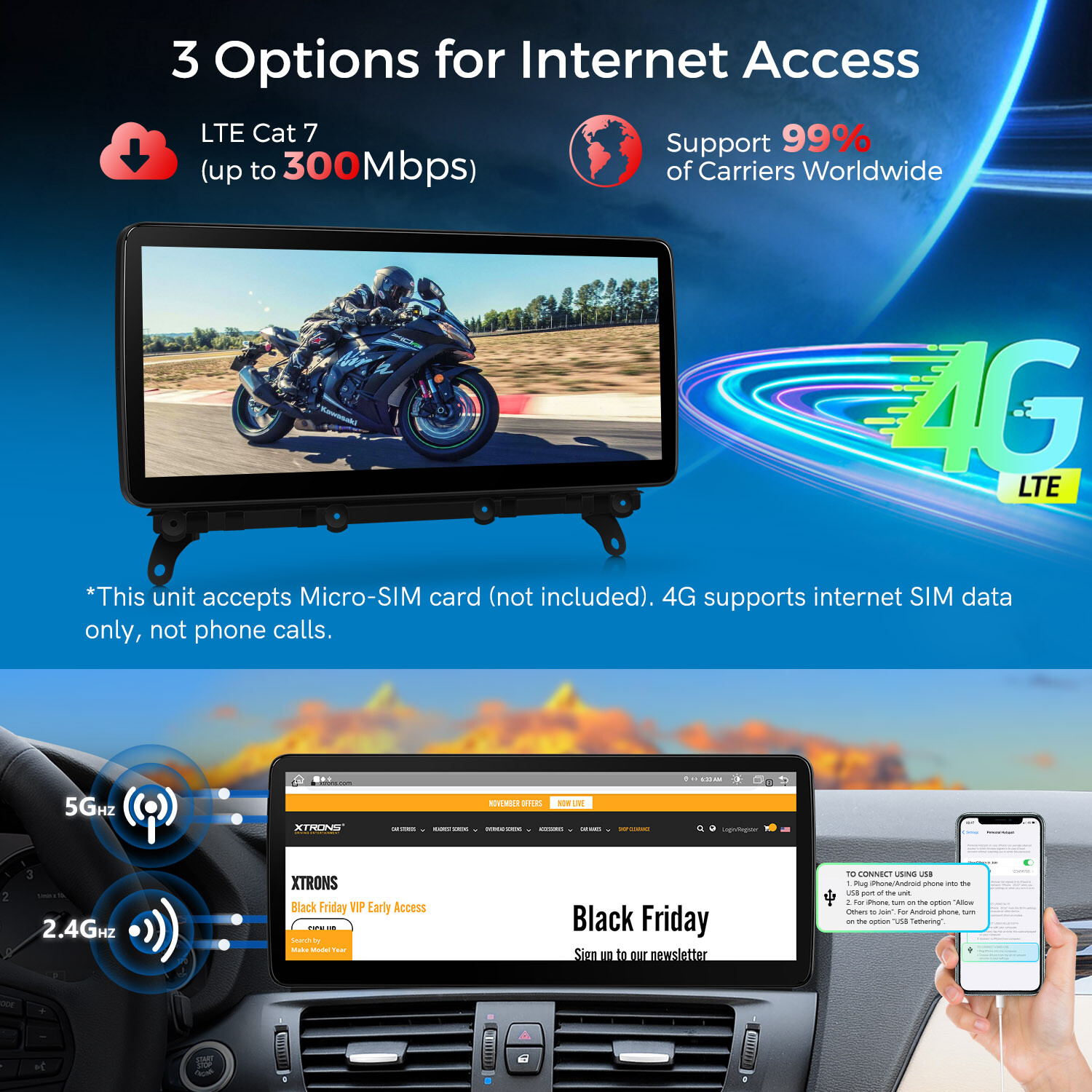 12.3 inch Android 14 8-Core Car Stereo GPS Navi 4G LTE 4+64GB For BMW X3 F25 CIC