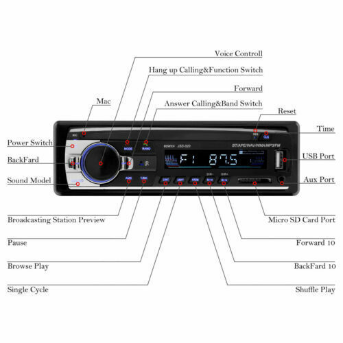 Single 1 Din Bluetooth Car Stereo Radio MP3 Player In-Dash FM USB SD AUX Input