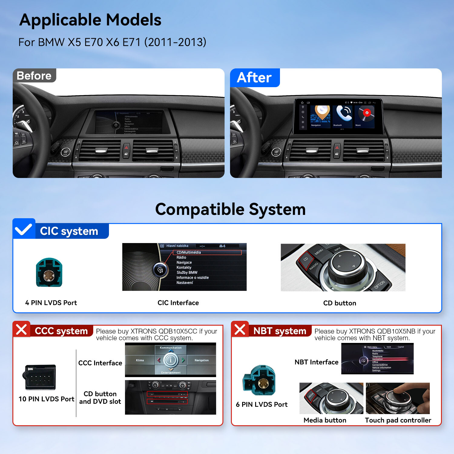 10.25″ Android 12 Car GPS Radio Stereo Navi 64G BT for BMW X5 X6 E70 E71 CIC CCC