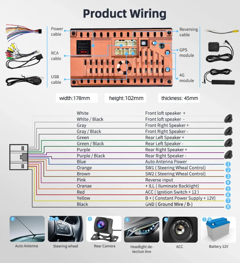 Podofo 8G 128G Auto Radio GPS 2 din Android 10,0 Auto Carplay Universal 7