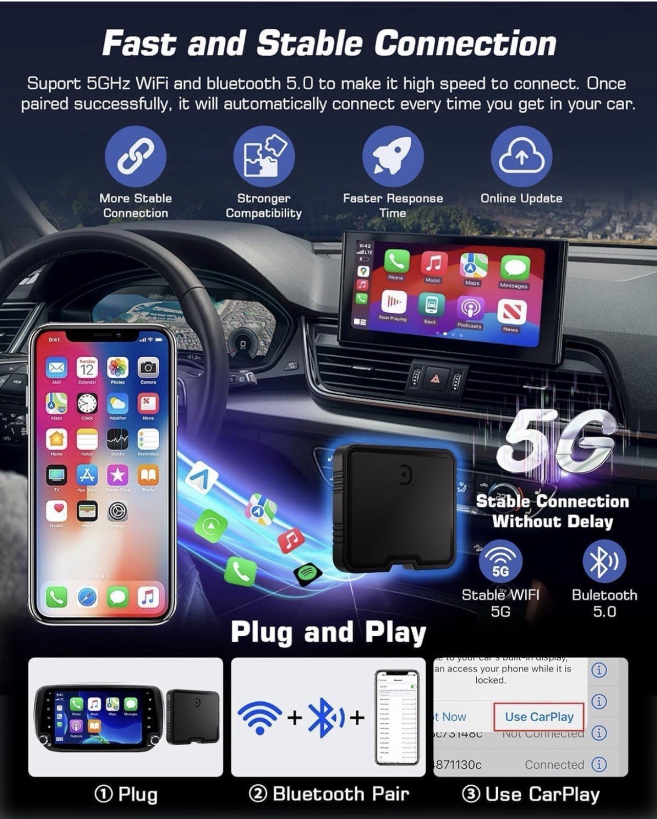 Wireless Carplay Adapter Ai Box For iPhone & Android YouTube Netflix