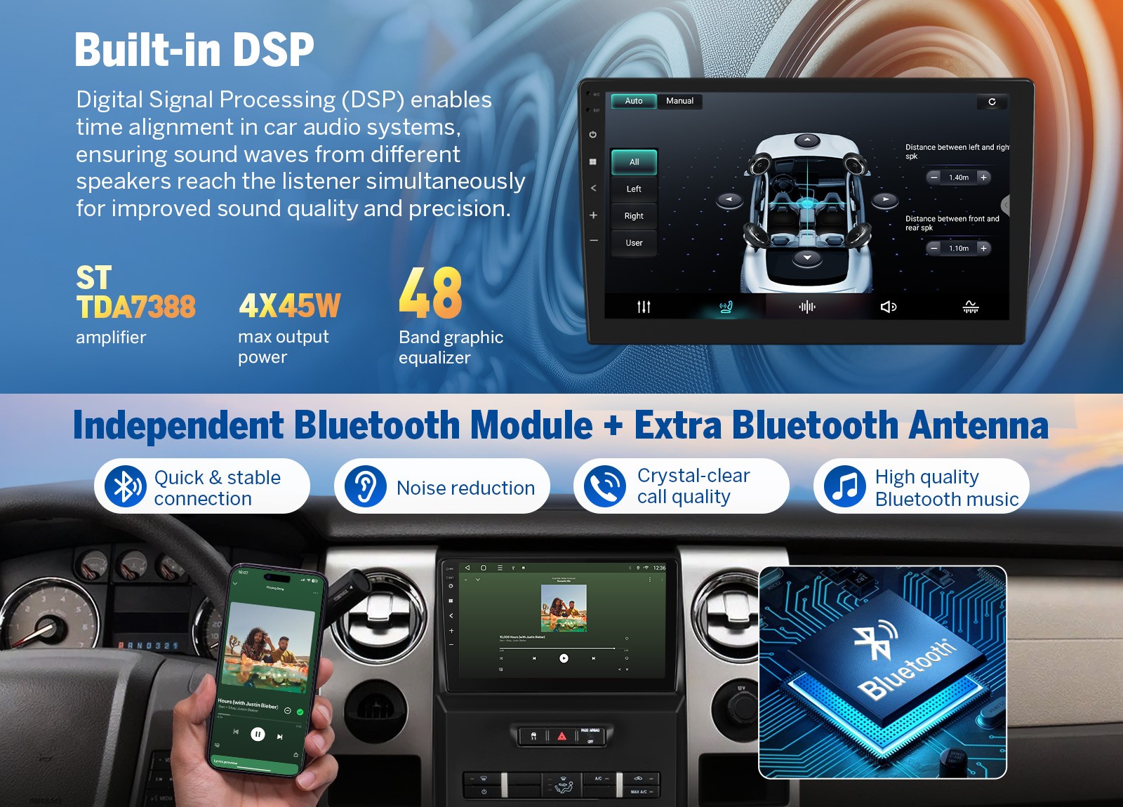 Eonon FDF1X7A For Ford F150 2009-2014 9″Android 14 4+64 Car Radio Stereo CarPlay