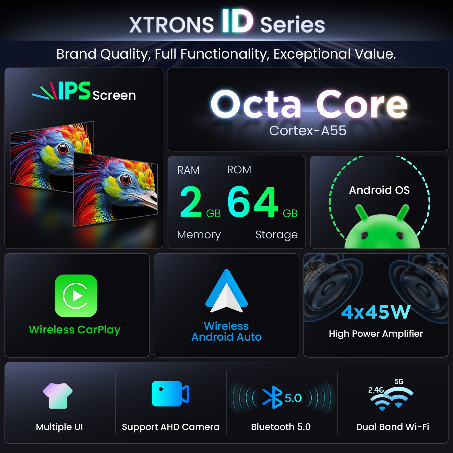 for BMW E46 325i 330i Android 14 Car Radio 7″ IPS Octa Core Wireless CarPlay 64G