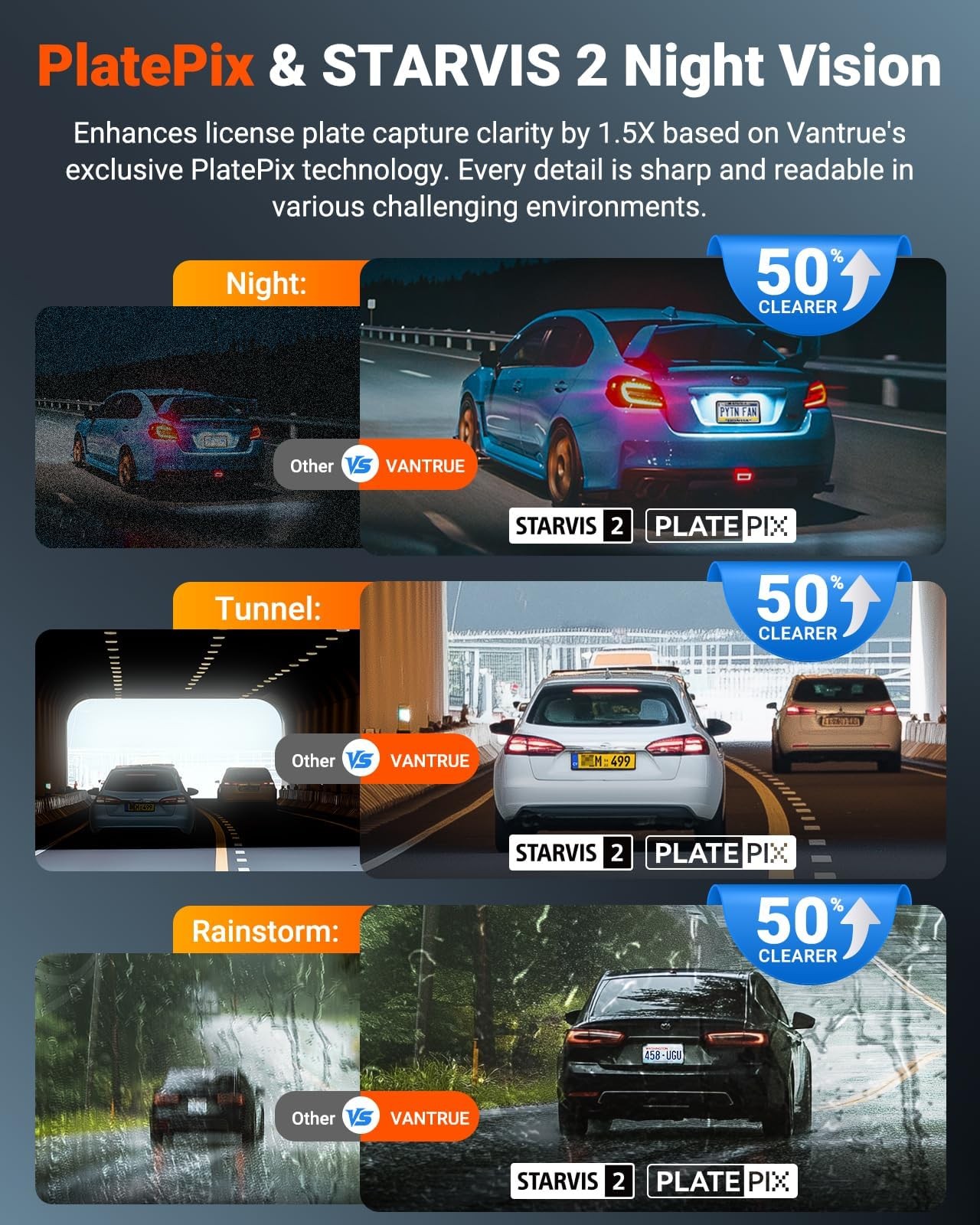 Vantrue N4S 3-Channel 2.7K+1440P WiFi Dash Cam Front Inside Rear GPS IR Night Vi