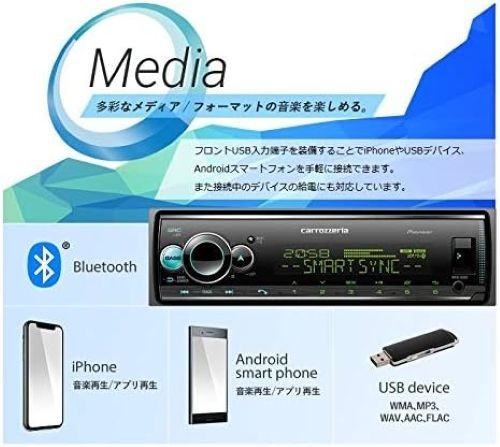 Brand New Pioneer Carrozzeria MVH-6600 Bluetooth USB Digital Media Receiver JDM