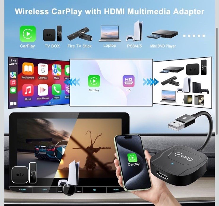 Wireless CarPlay Adapter for Apple,Plug and Play CarPlay Wireless