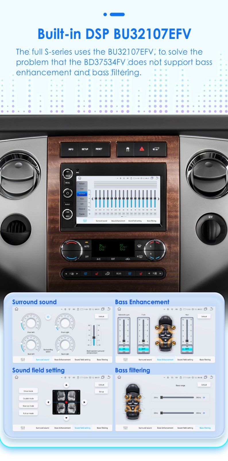9″ Android14 Car Radio 8+128G CarPlay DSP Touch Screen 360° Camera GPS Stereo BT
