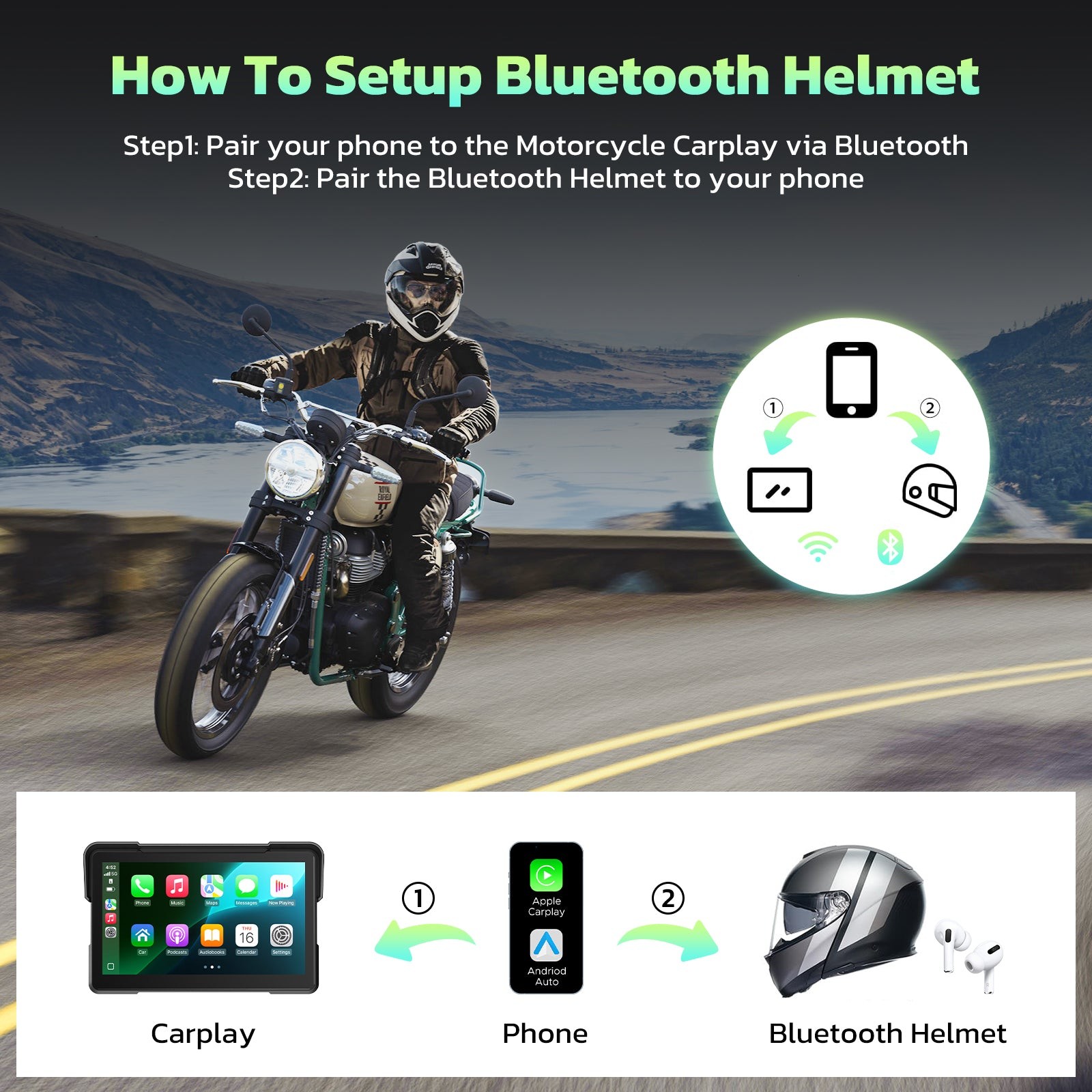 7inch Carplay Screen for Motorcycle Wireless Moto CarPlay Android Auto GPS