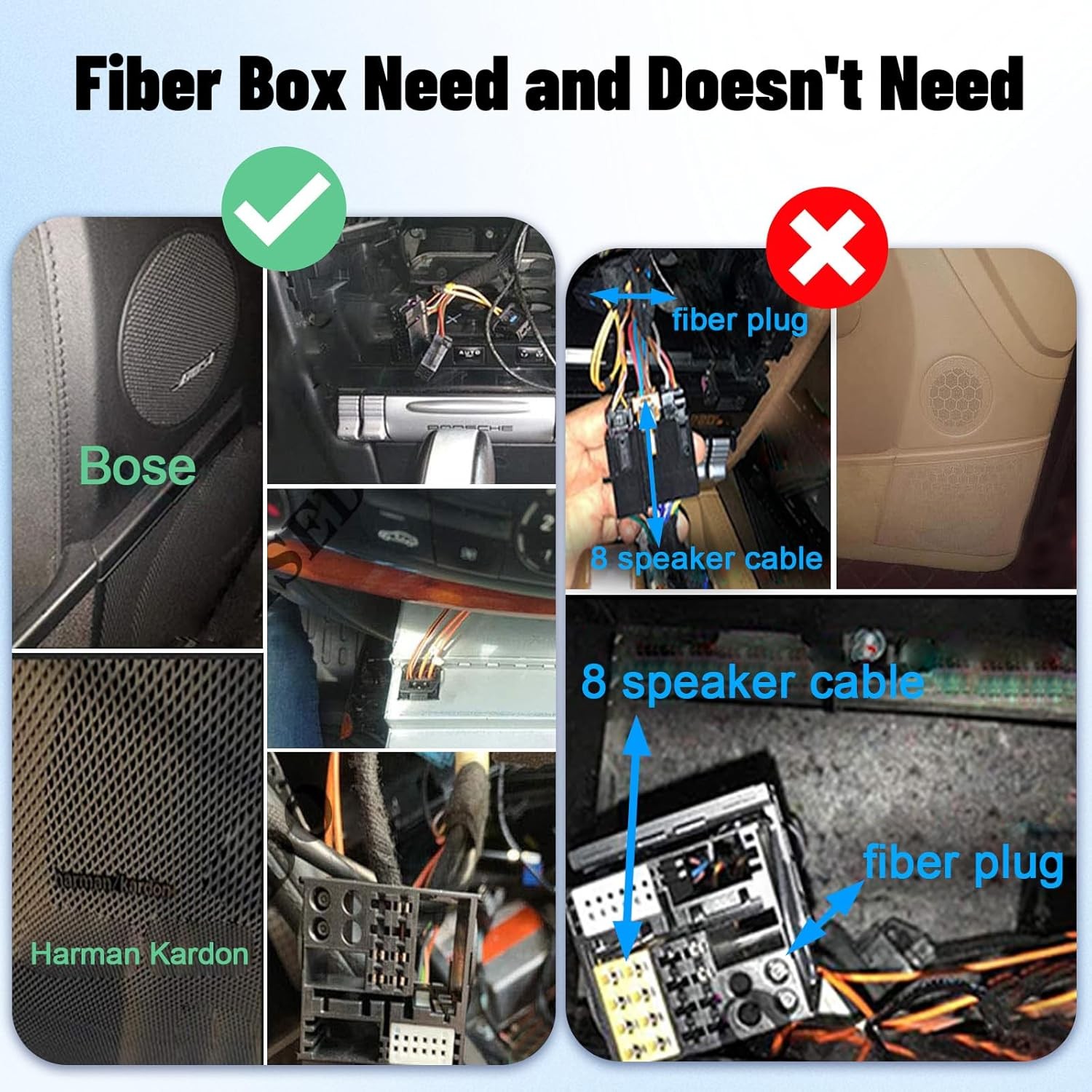 Optic Fiber Decoder for Mercedes-Benz ML/GL/R Class/CLS/S W221/Cayenne…
