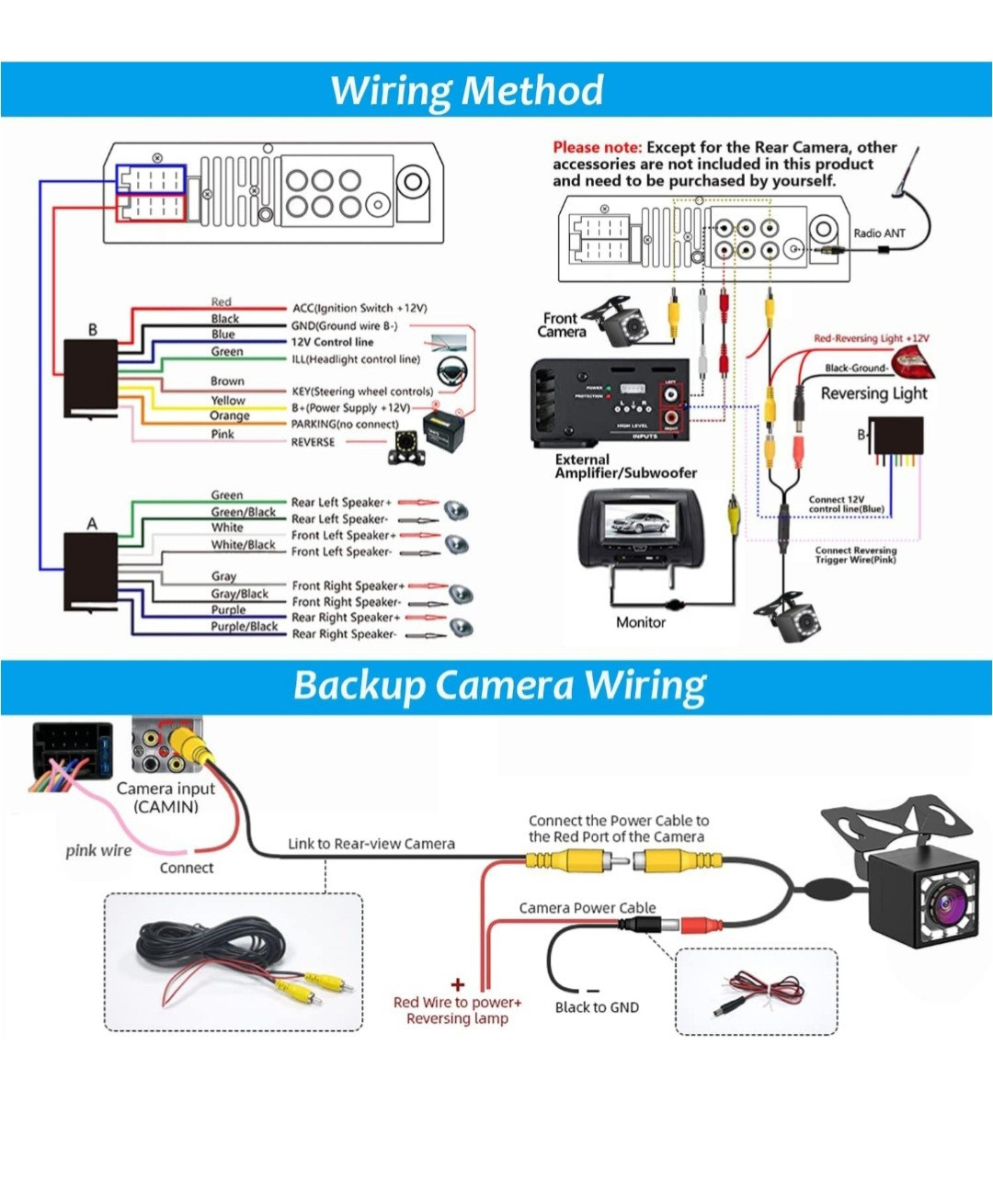 Naifay Single Din Car Stereo with Dash Cam & Backup Camera, 7INCH *Read*