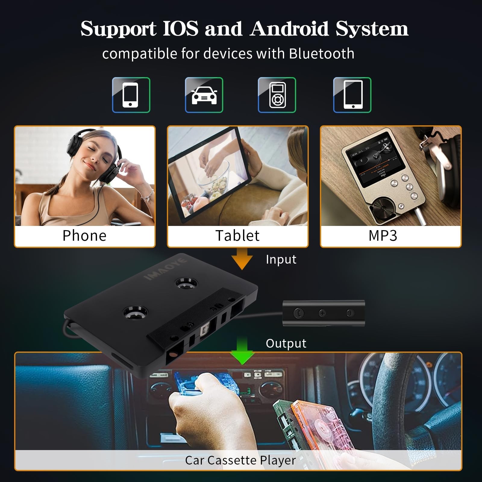 Bluetooth 5.1 Car Audio Stereo Cassette Vehicle Tape Converter Cassette Work …