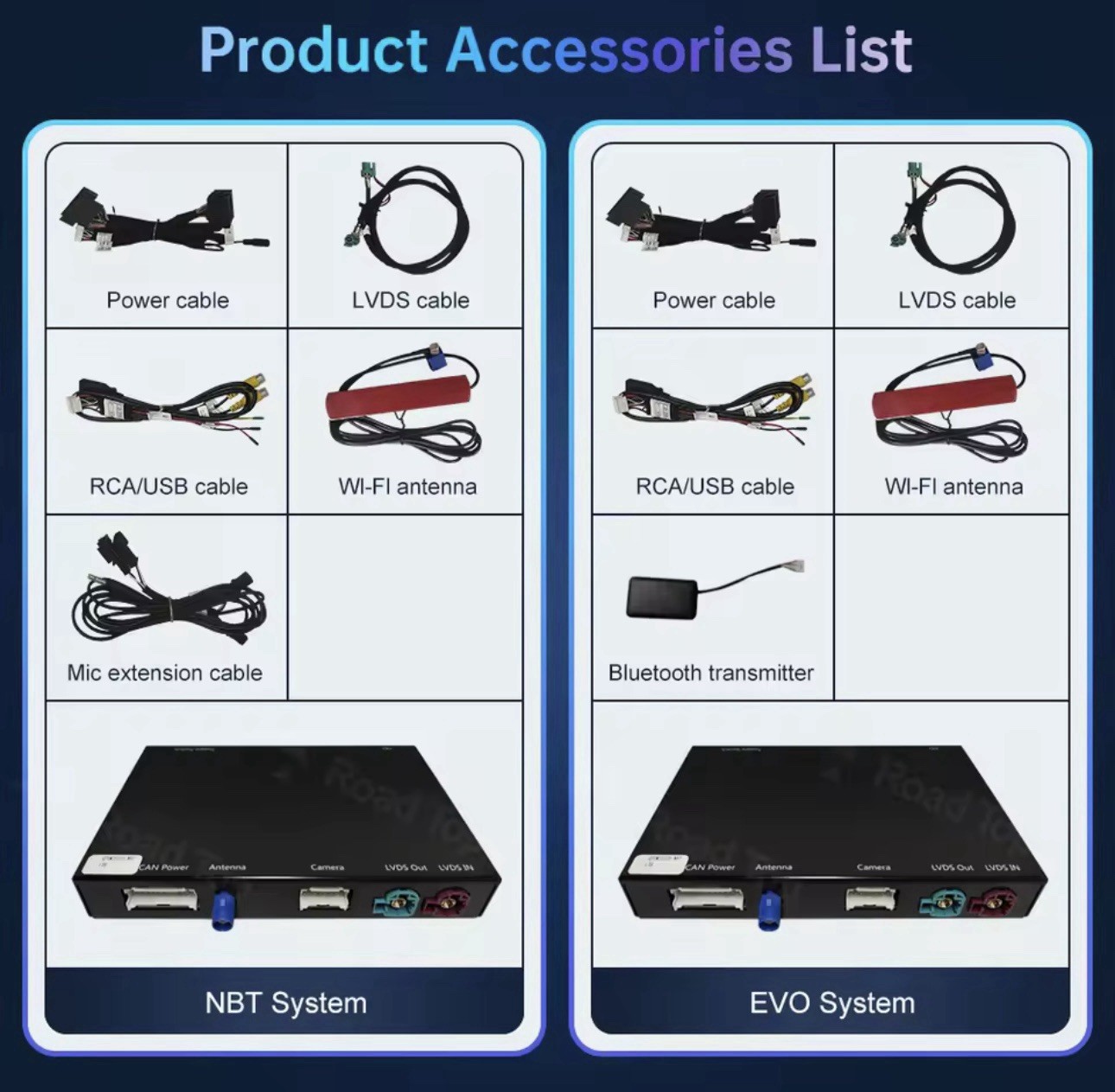 Add Carplay Or Android Auto to Original Factory Screen No Screen Not Included