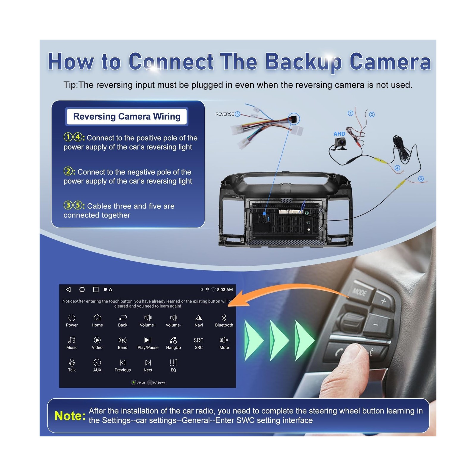 [2GB+64GB] Car Radio for Toyota Camry 2000-2006 with Carplay&Android Auto, 9 …