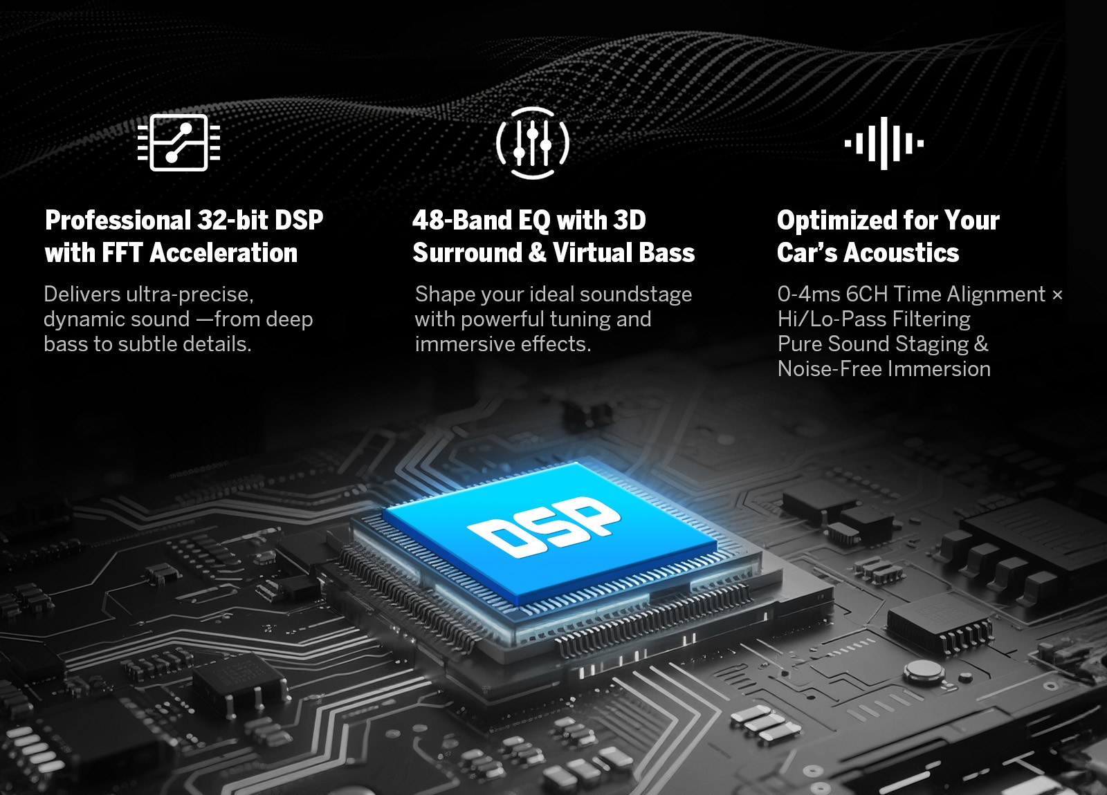 Eonon DGRMX7 Car Stereo for RAM 1500 Classic Wireless CarPlay 9″Android Auto DSP