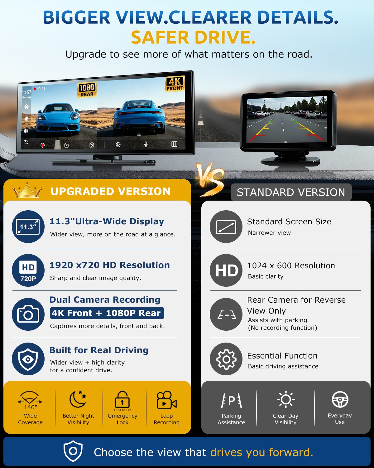 11.3 Inch 4K Portable CarPlay Screen for Car Apple Tablet Android Auto Radio GPS