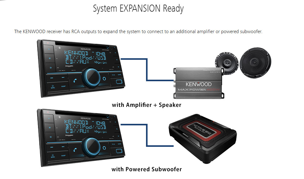 Kenwood DPX395MBT 2-Din Bluetooth AUX and USB Receiver (NO CDs)