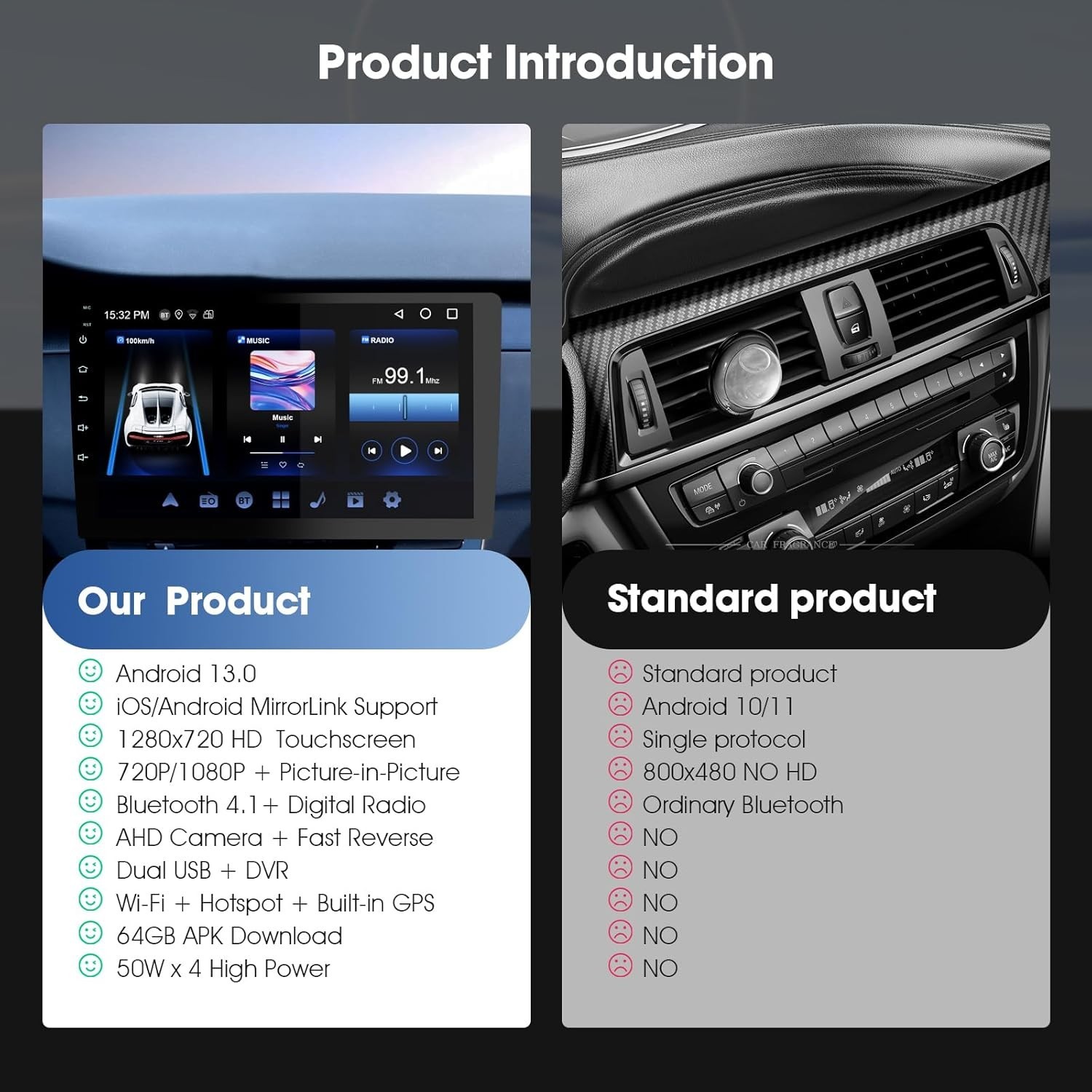 All-in-One 9” Carplay Screen with Wireless Android Auto & Backup Safety Camera