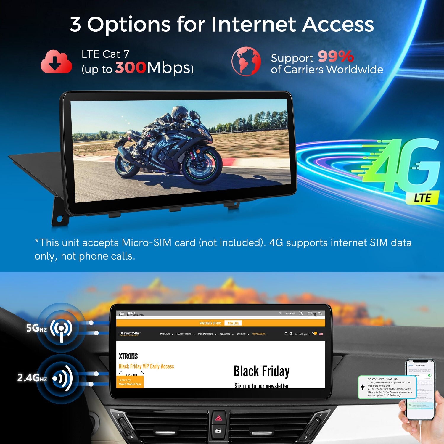 For BMW X1 E84 CIC 12.3″ IPS Android 13 8-Core Car Play GPS Stereo Navi 4G WiFi