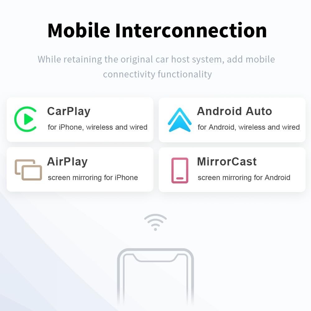 Wireless Carplay Android Auto Module for Ford 2013-2015 Sync2 System