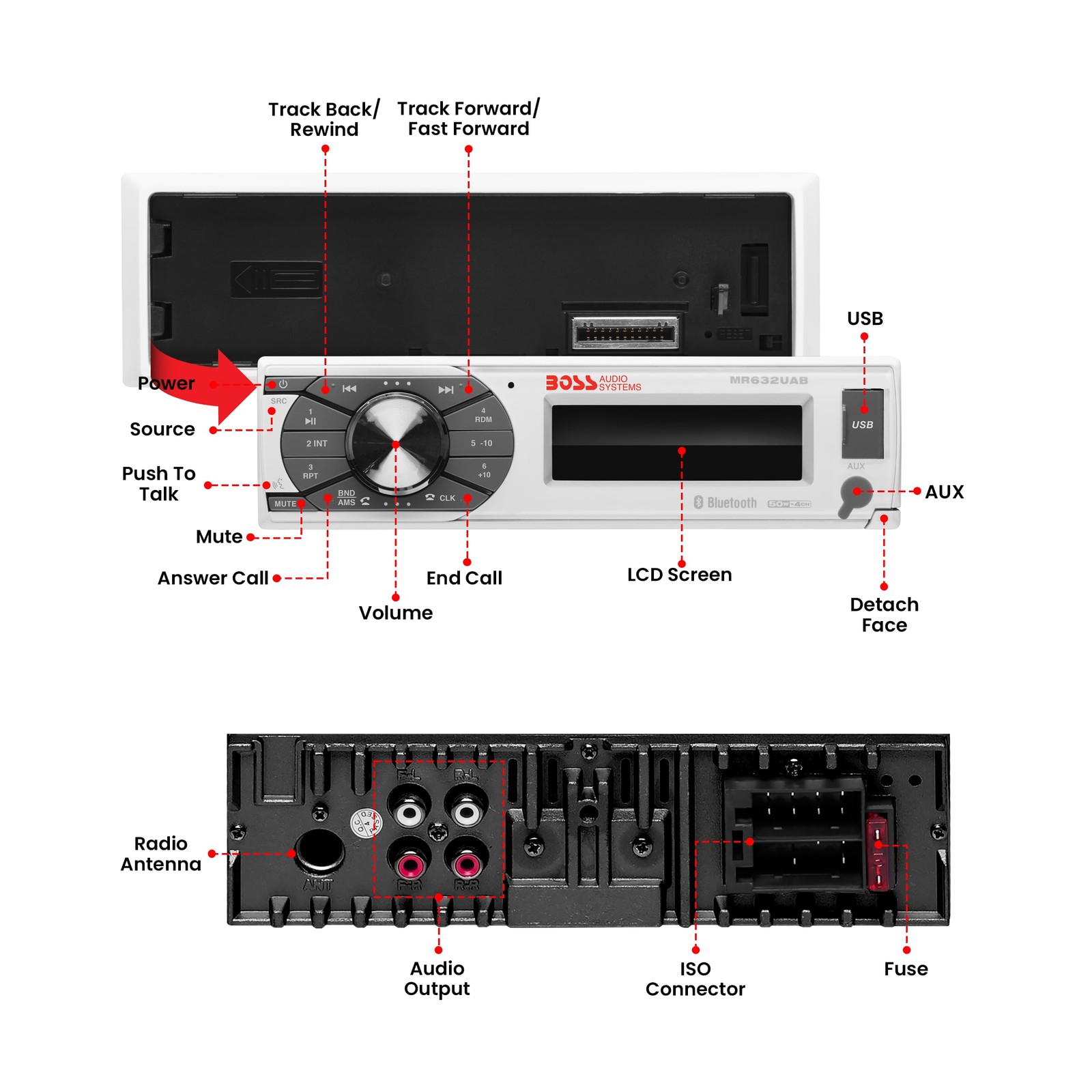 Boss Mr632uab Weatherproof Bluetooth Digital Media Player With Usb And Radio