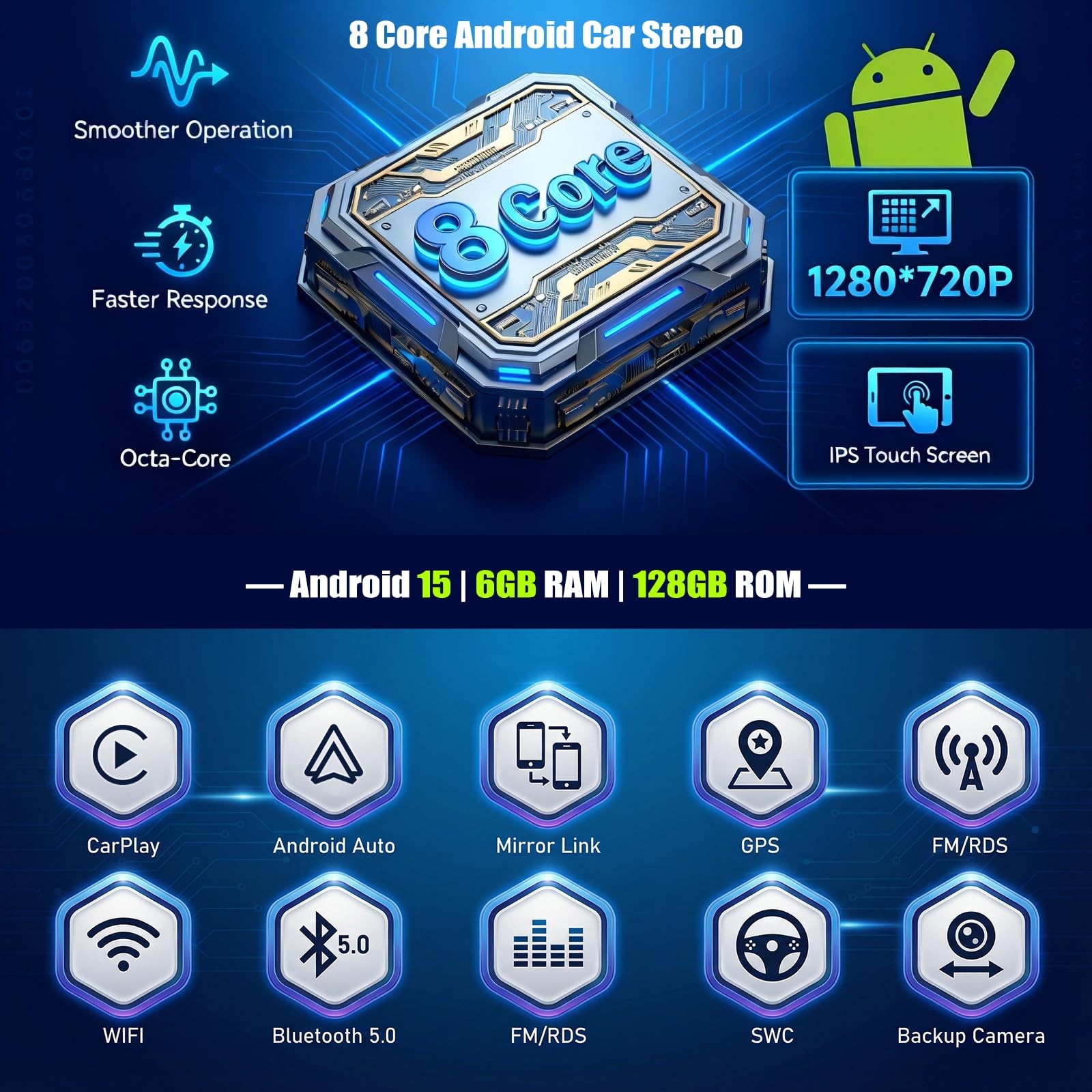 UNITOPSCI 6+128G Subaru Forester 2008-2012 Android Car Stereo