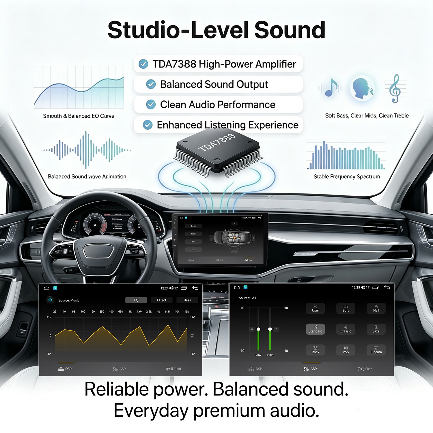 8 Core 6GB+64GB Android Car Radio for Toyota Crown 11 S170 S171 1998 – 2005 GPS
