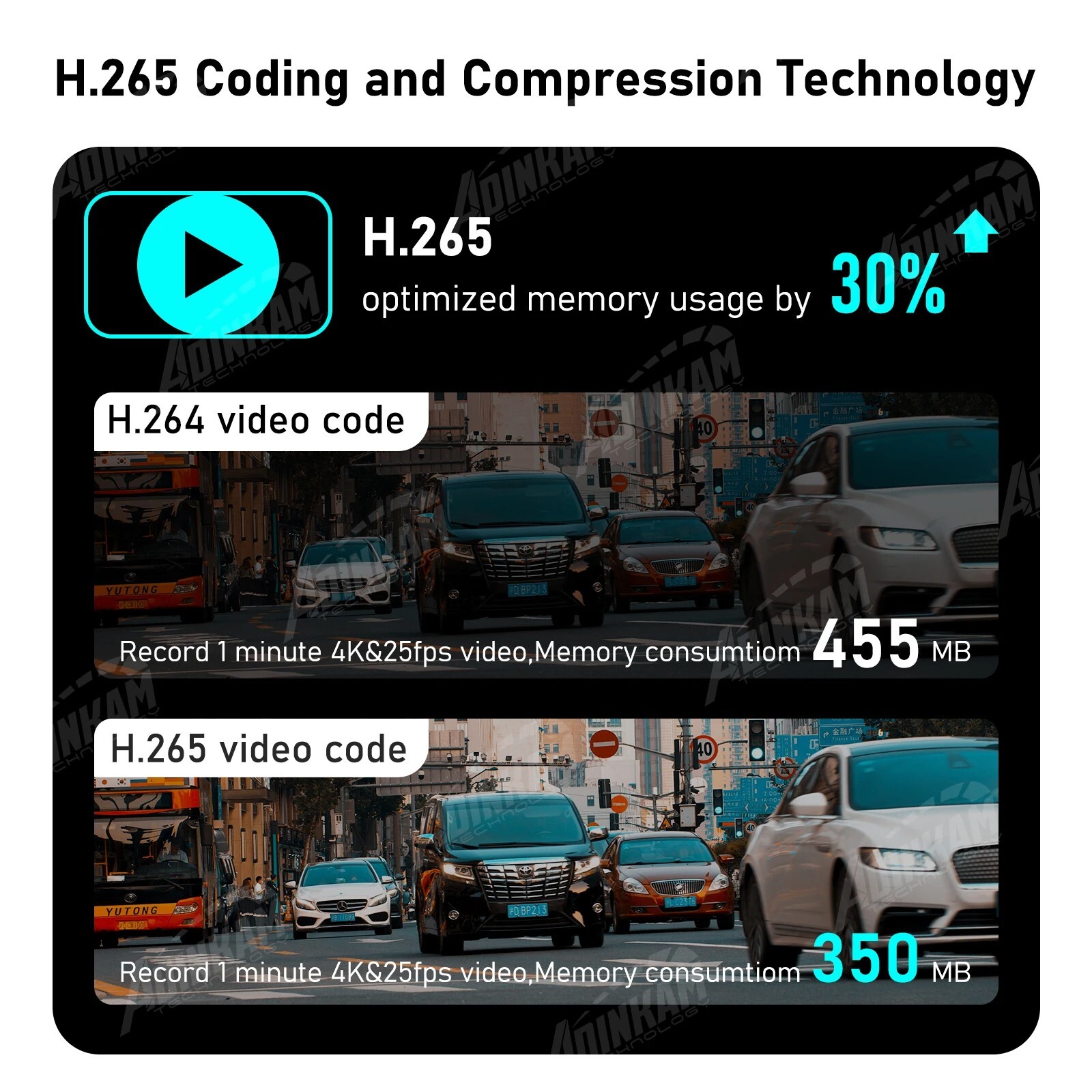 Portable Carplay screen for car with wireless carplay, android auto, bluetooth,