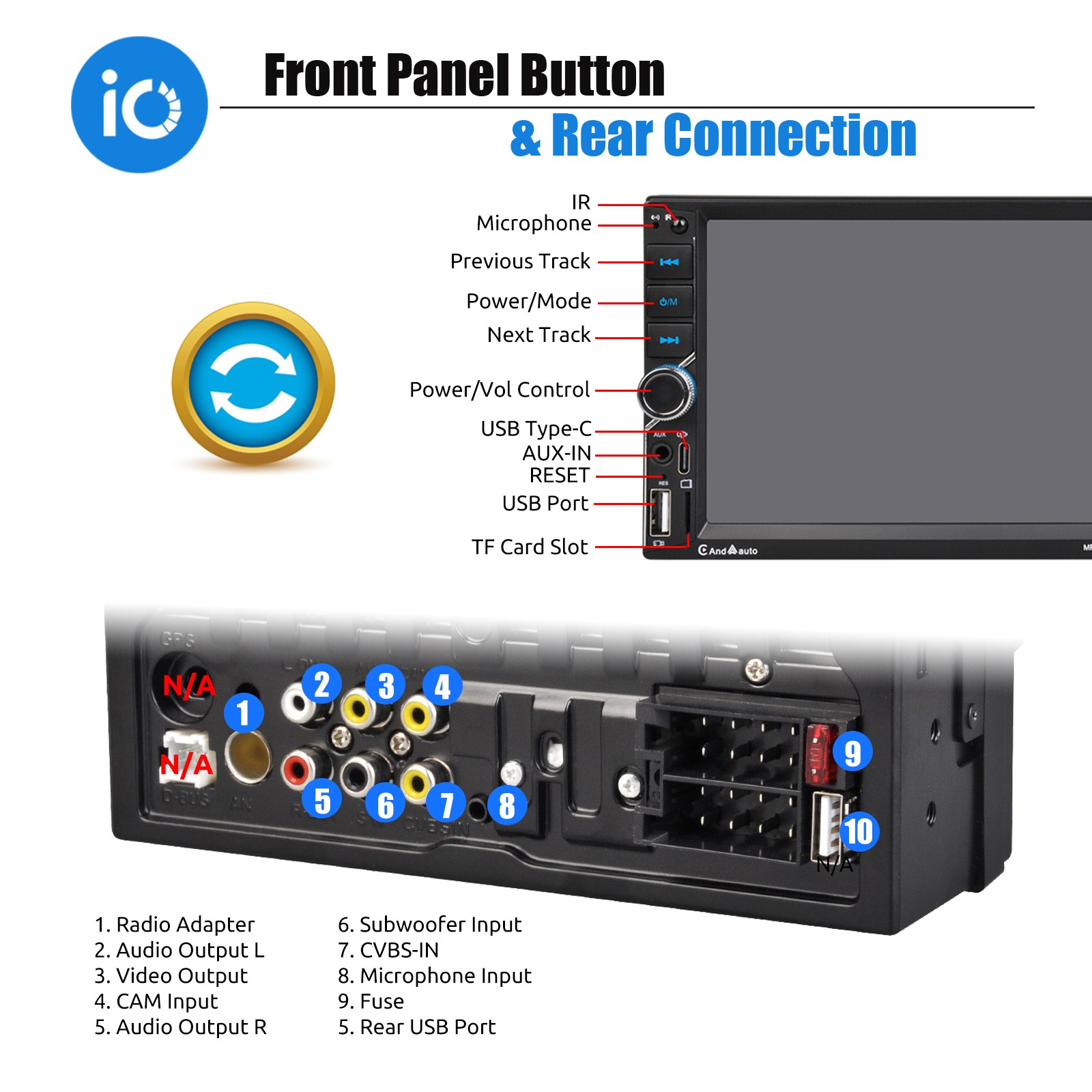 10.4″ Single Din Touch Screen Stereo Bluetooth Radio Apple/Android Carplay+CAM