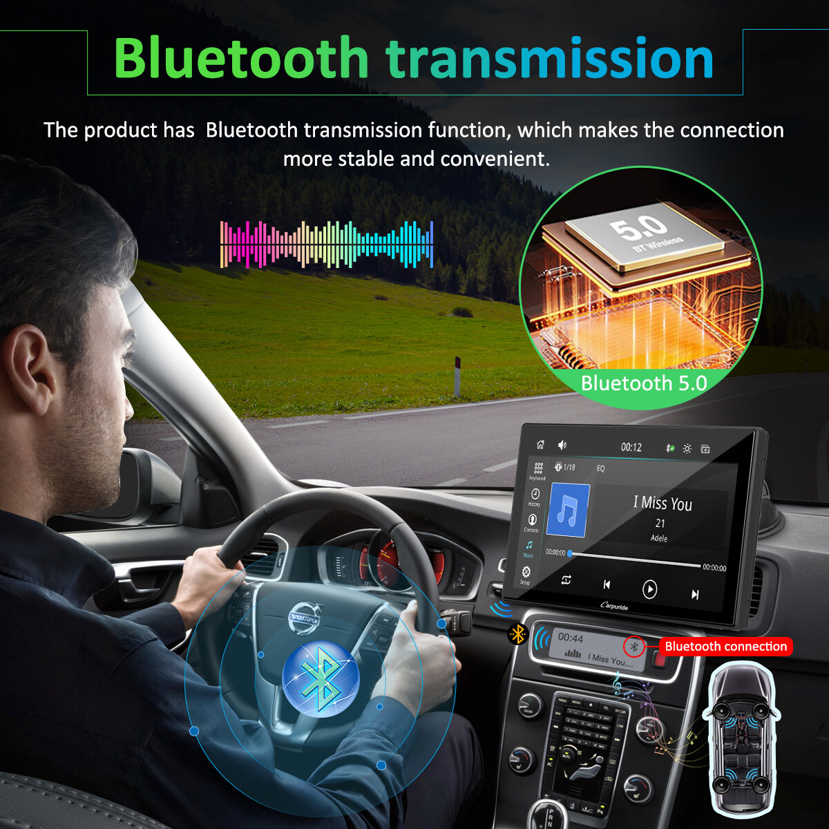 Carpuride W901Pro Dual Bluetooth Car Stereo Wireless Apple CarPlay Android Auto