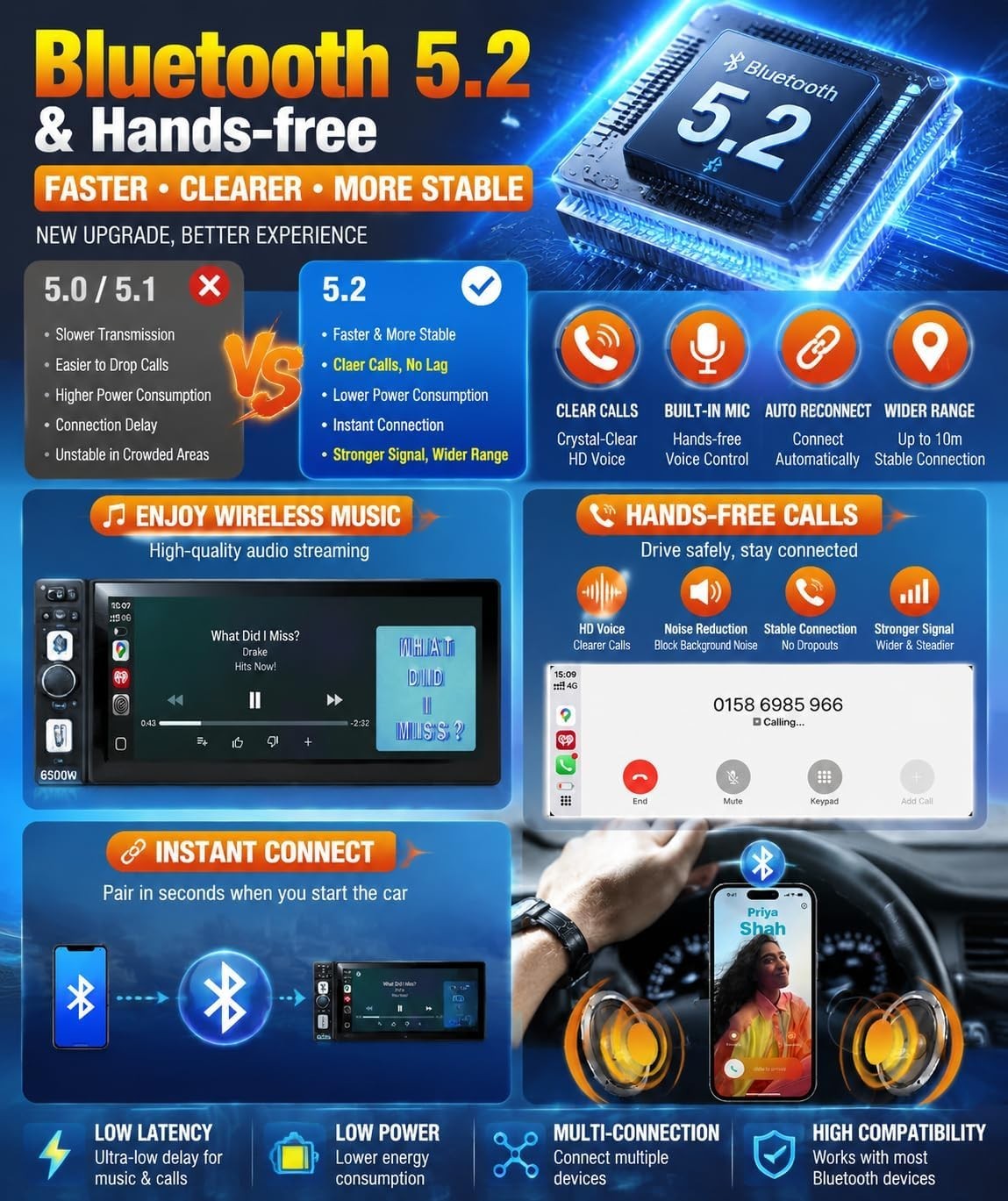 6.5” Single Din Car Stereo Receivers with Wireless Apple CarPlay, IPS Touchscree