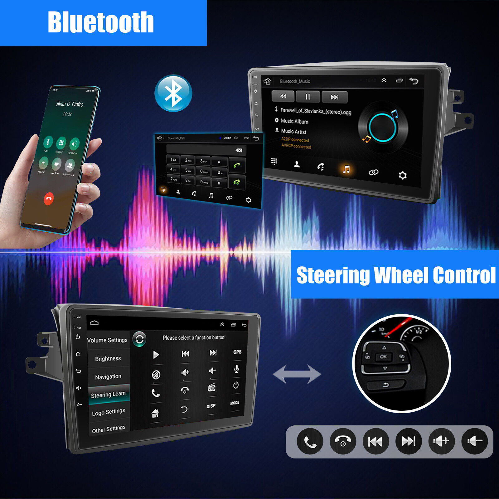 For Toyota Sienna 2004-2010 Android 12 Apple CarPlay Car Radio GPS Navi Cam JBL