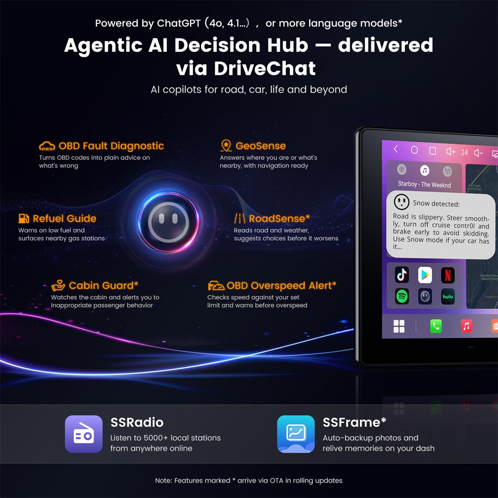 ATOTO S8 Standard 2DIN Android Car Stereo-3+32G Wireless Android Auto & CarPlay