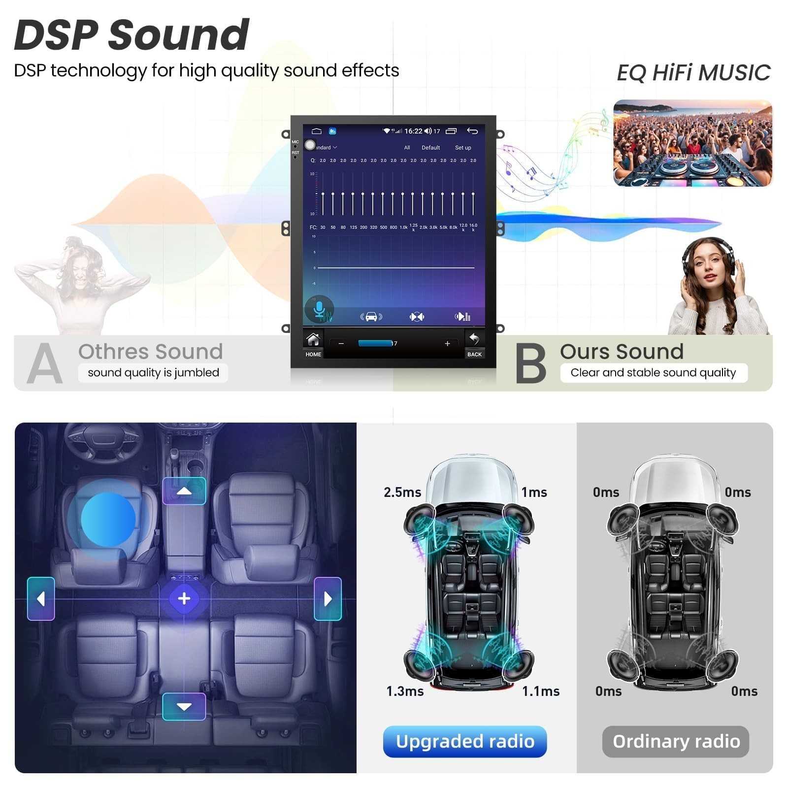 Carplay For Cadillac ATS Radio GPS Navigation Backup Cam Android DSP Navigation