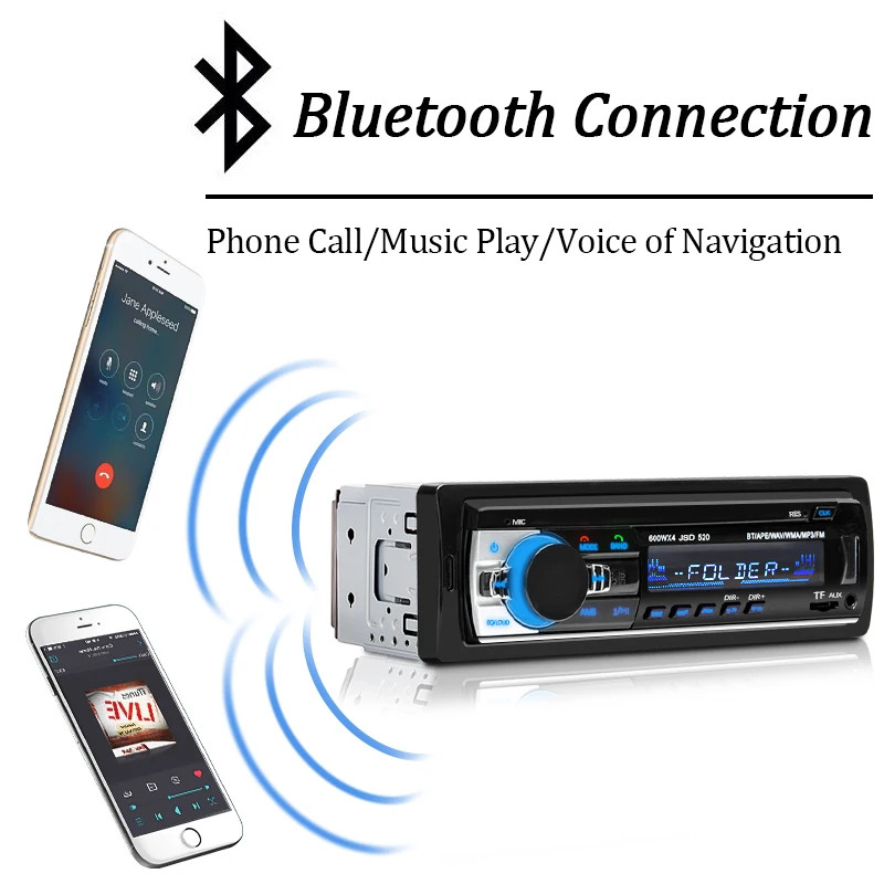 1 DIN Car Stereo Radio Bluetooth MP3 Player 60Wx4 USB SD AUX FM Receiver In-Dash