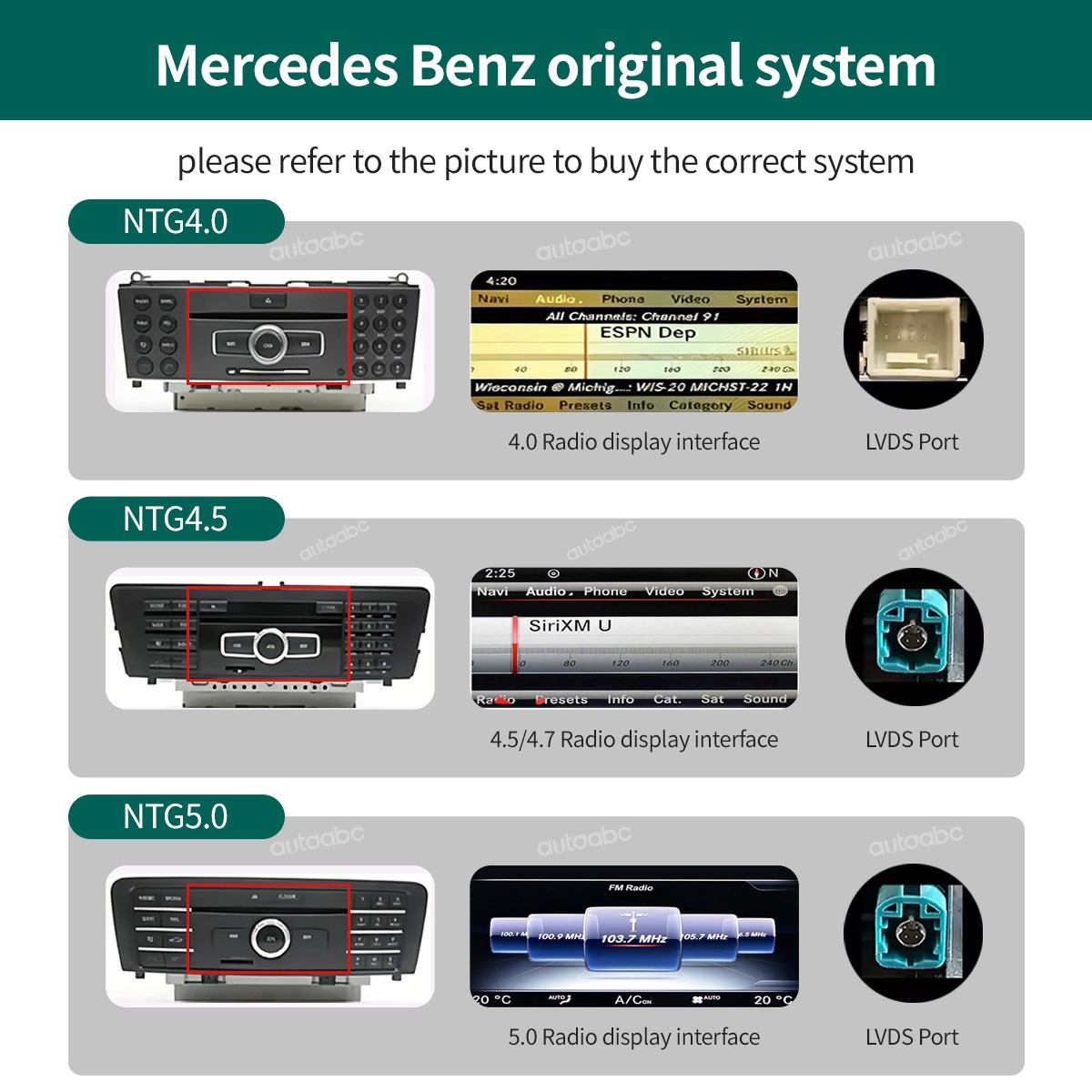 For 2010-2016 Mercedes Benz E Class W212 Carplay Android Auto 7 inch Touchscreen