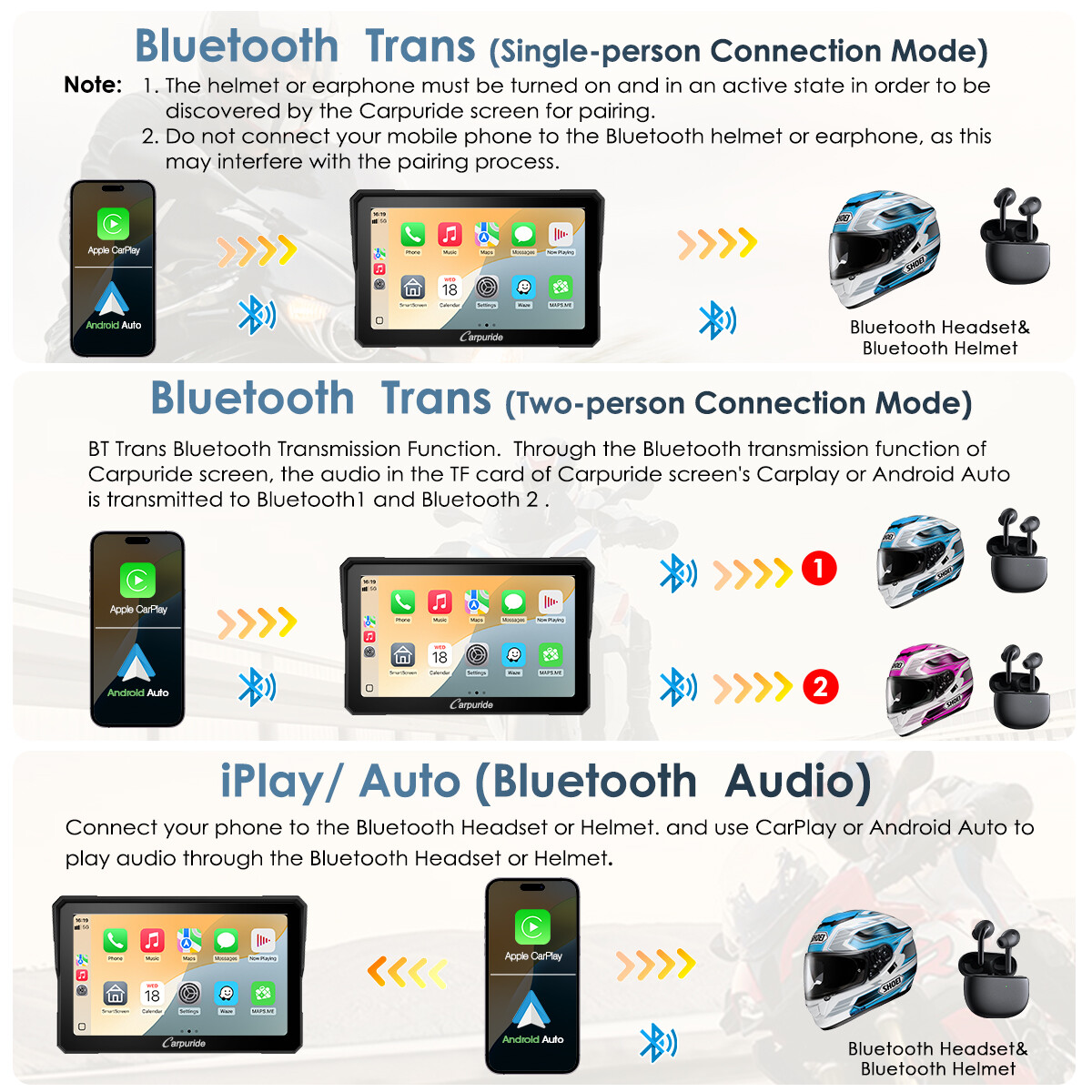 Carpuride W702BS Carplay Android Auto BMW Moto Stereo OEM Transmission Controlle
