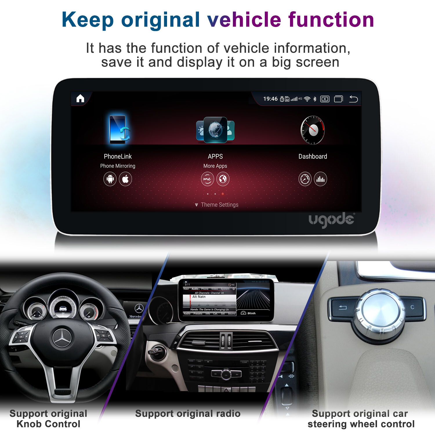 10.25inch Android Screen CarPlay GPS Mercedes Benz C class W204 S204 2011-2013
