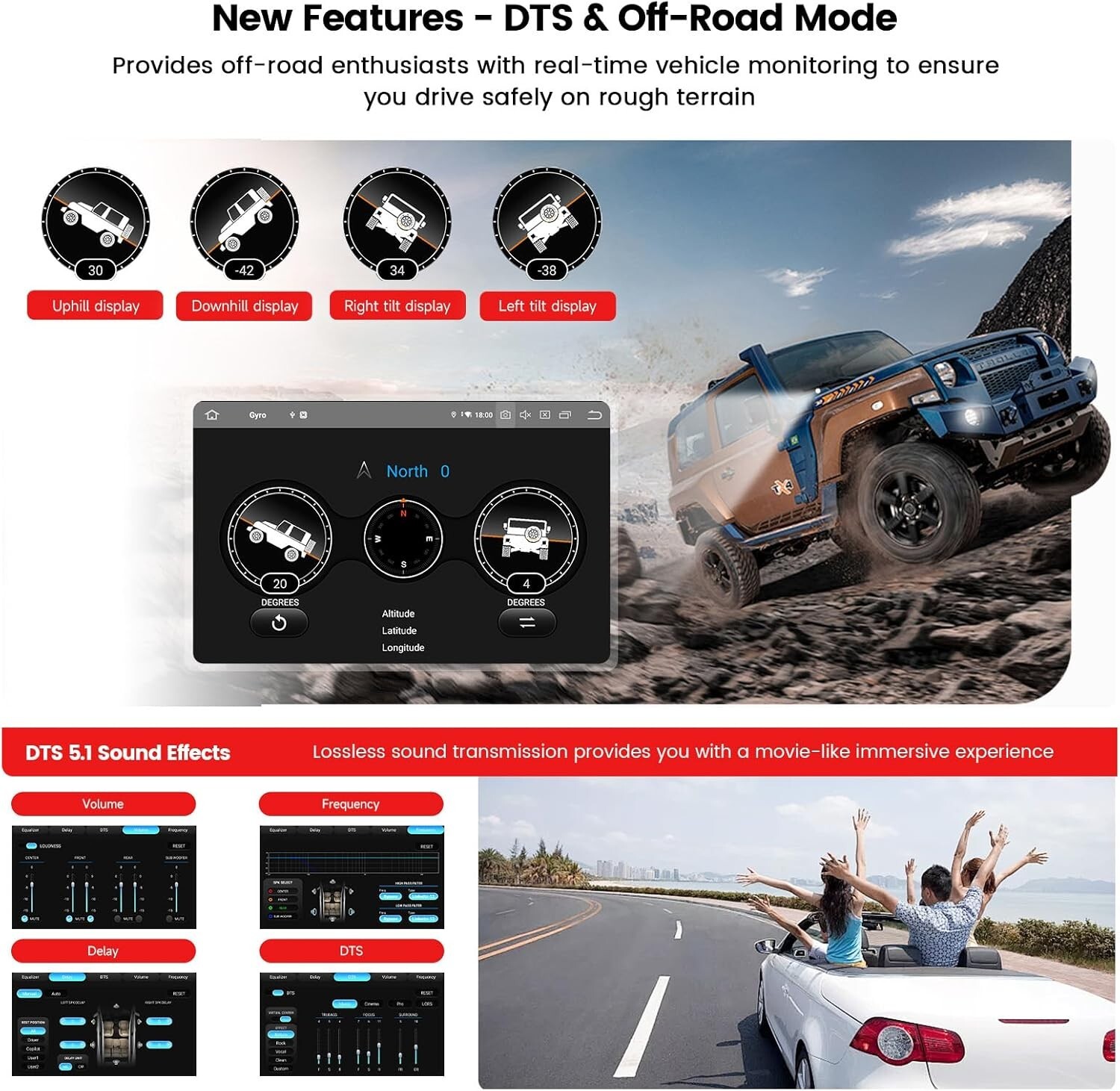 Dasaita 12.3″ Car Radio for Toyota FJ Cruiser 2007-2018 With CarPlay WIFI