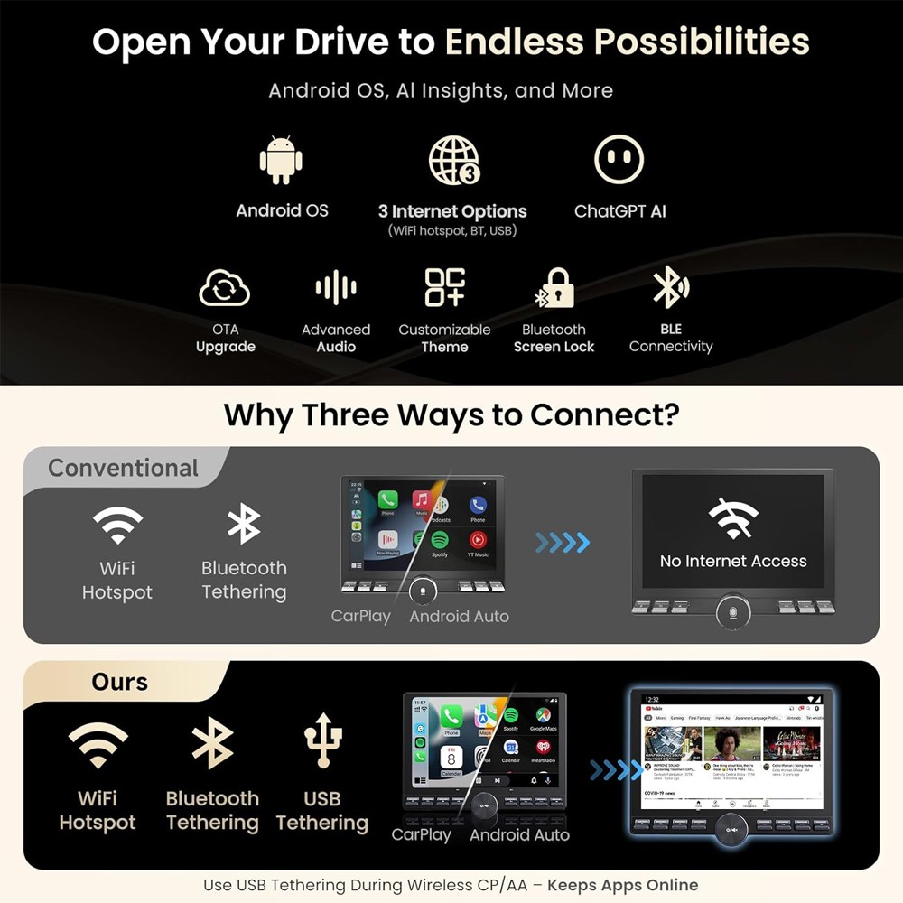 ATOTO Car Stereo 10.1″ Touchscreen Single Din GenAI Bluetooth Apple CarPlay OBD