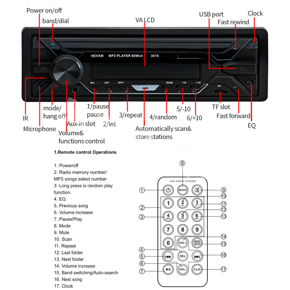 Single 1Din Bluetooth Car Stereo Radio MP3 Player AUX-IN USB FM SD Dash Receiver
