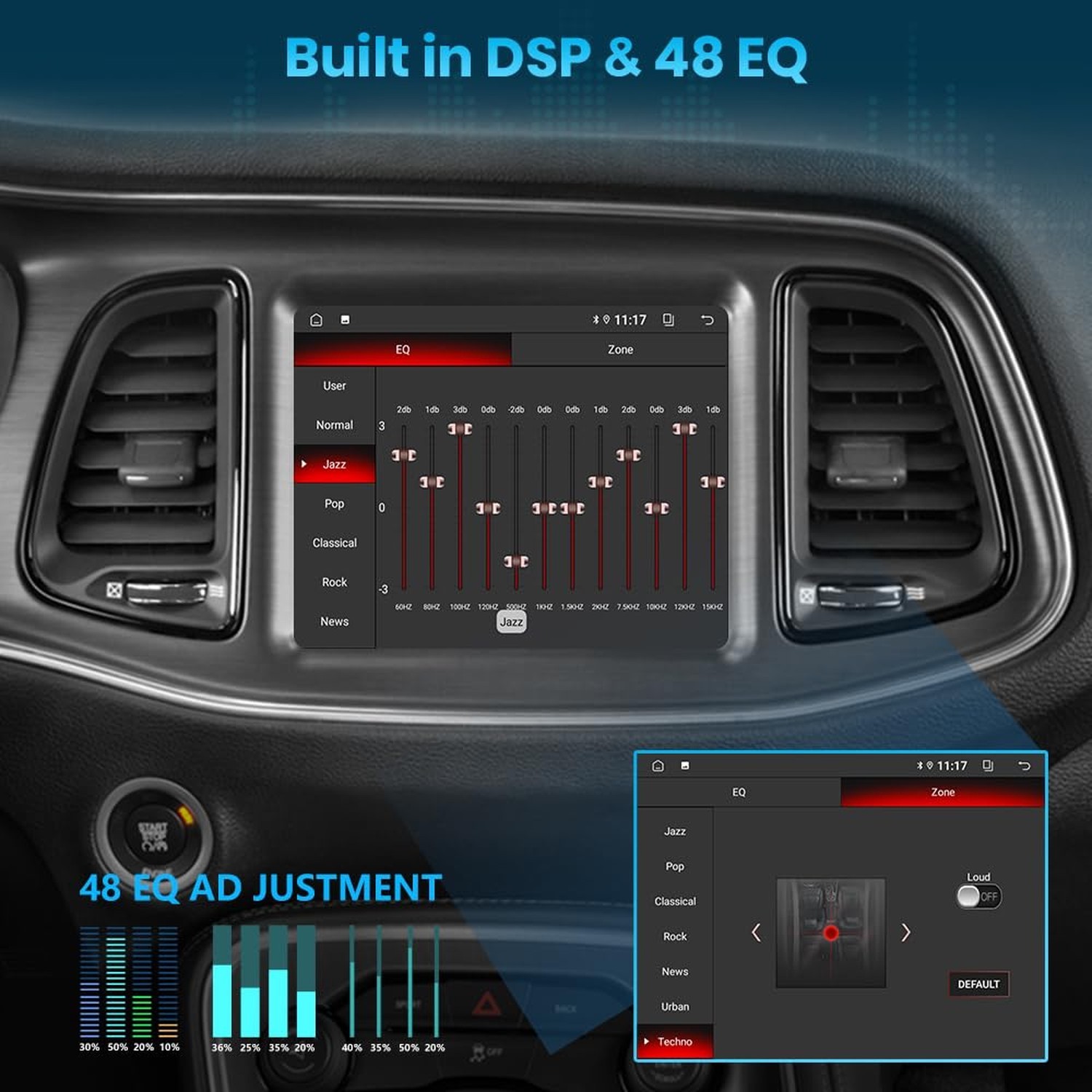 AWESAFE 8.4 Inch Car Radio for Dodge Charger Challenger 2015 2016 2017 2018 2…