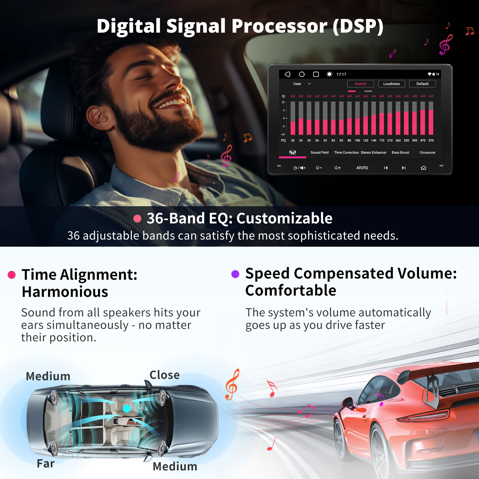 ATOTO A6 PLUS Android Car Stereo 7″ QLED GPS 4G LTE 4GB+64GB Wireless CarPlay BT