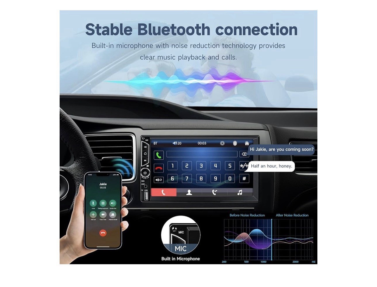 Leadfan 7inch Car Stereo Double Din Radio Touchscreen with Backup Camera